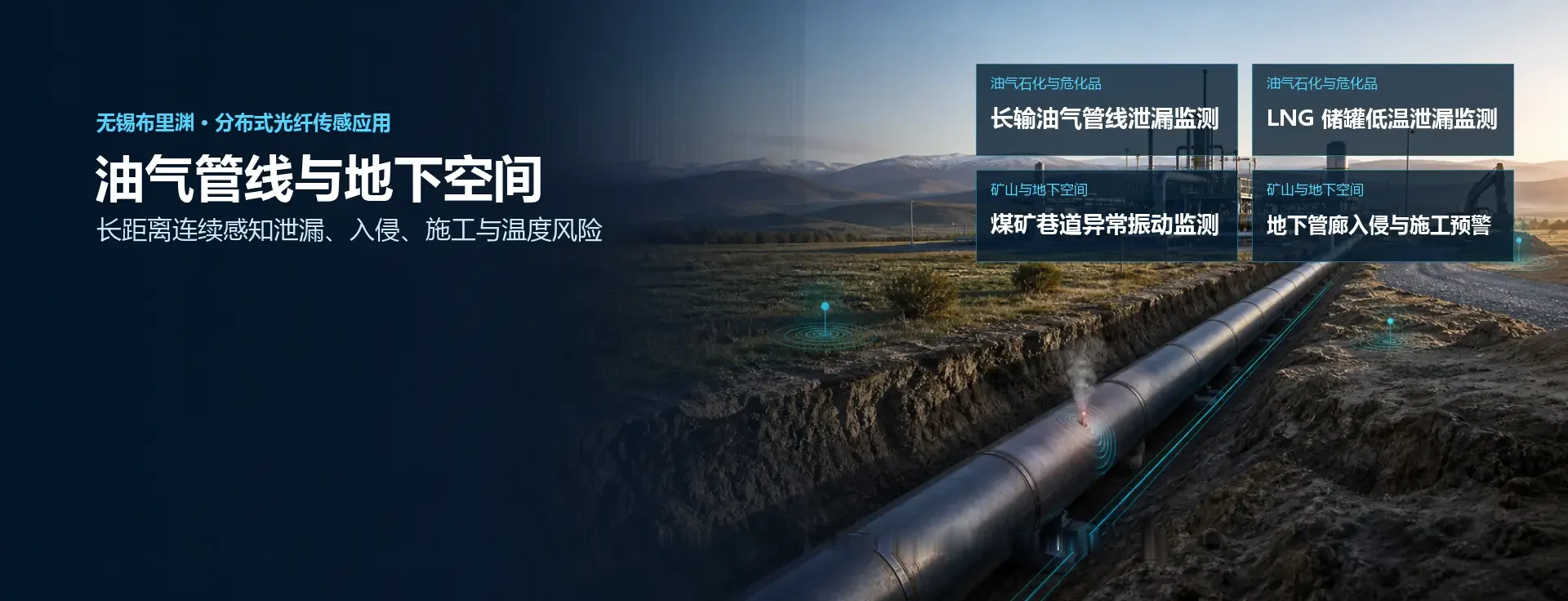 油气管线、LNG储罐、煤矿巷道和地下管廊分布式光纤传感应用场景