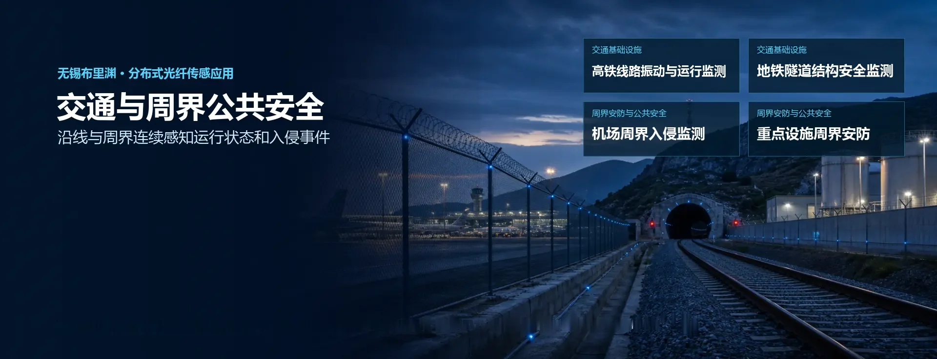 高铁、地铁隧道、机场周界和重点设施安防分布式光纤传感应用场景