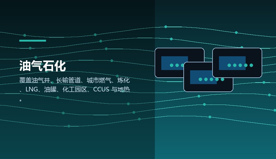 油气石化与危化品