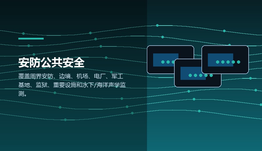重点园区周界分布式光纤入侵监测